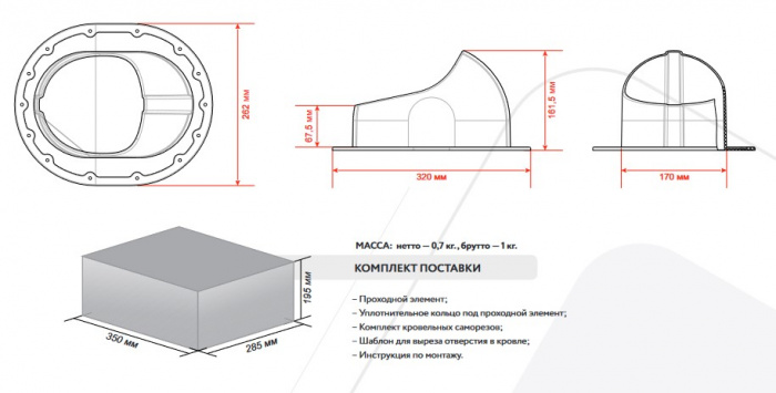 Проходной элемент G для фальцевой и готовой кровли Gervent, зеленый