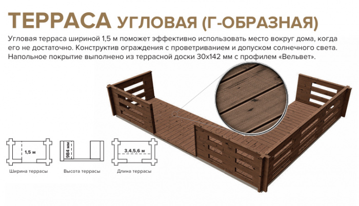 Терраса угловая 1,5 (L=3)