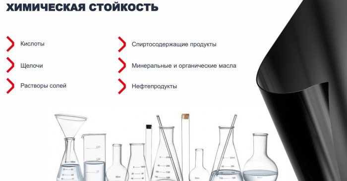 Геомембрана ГЕОПРУФ-2Т ПЭВП (1,0) 6х100
